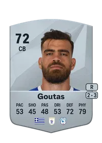 Dimitrios Goutas Acheter Des Credit FC 25