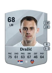 Dejan Dražić EA FC 25 Coins Kaufen