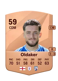 Darren Oldaker FIFA FUT Coins Kaufen