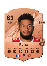 Denis-Will Poha Monedas FIFA 25