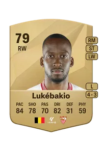 Dodi Lukébakio Crediti FIFA