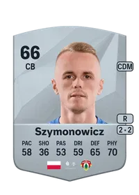 Dawid Szymonowicz Compra Monedas FC25