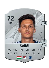 Dániel Sallói FC25 Coins Kaufen