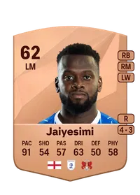 Diallang Jaiyesimi CreditFUT