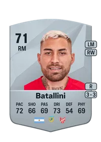 Damian Batallini Comprar Monedas FC25