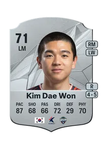 Dae Won Kim Monedas FIFA 25
