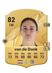 Daniëlle van de Donk CreditFUT
