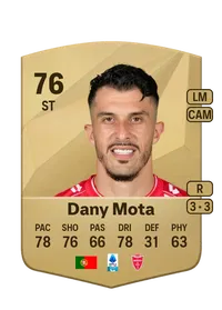 Dany Mota Carvalho Credit FC 25