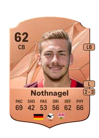 Dominik Nothnagel FIFA 25 Coins