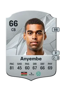 Daniel Anyembe FIFA Coins