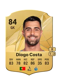 Diogo Meireles Costa FIFA 25 Coins