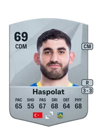 Doğucan Haspolat Compra Monedas FC25