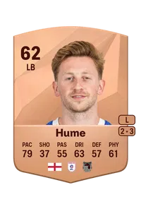 Denver Hume Crediti FC 25