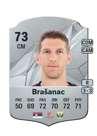 Darko Brašanac Achat Credit FC 25