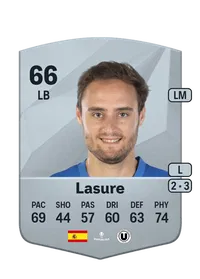 Daniel Lasure Briz Comprar Monedas FC25