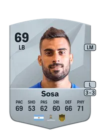 Diego Sosa Crediti FIFA