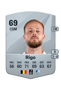 Dante Rigo Crediti FC25