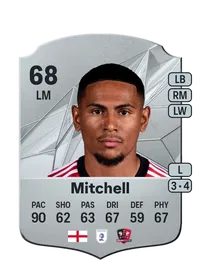 Demetri Mitchell Monedas EA FC 25