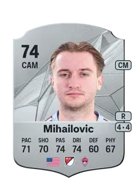 Djordje Mihailovic Crediti Di FIFA