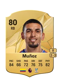 Daniel Muñoz Monedas FC 25