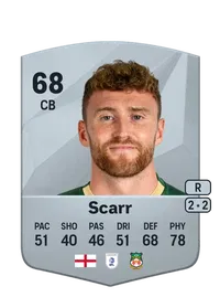 Dan Scarr FIFA Münzen Kaufen
