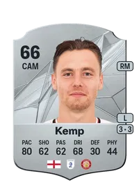 Dan Kemp Compra Monedas FC25