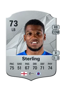 Dujon Sterling FIFA Coins Verkaufen