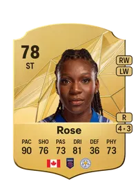 Deanne Rose FIFA Coins