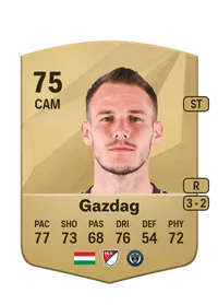 Dániel Gazdag FUT Crédit
