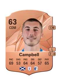 Dean Campbell Crediti FC 25