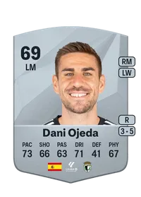 Daniel Ojeda Saranova CreditFUT