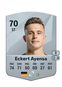 Dennis Eckert Ayensa Crediti FC25