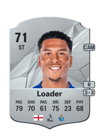 Danny Loader Acheter Credit FC 25