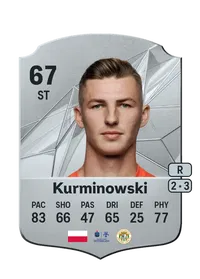 Dawid Kurminowski Credits FC 25