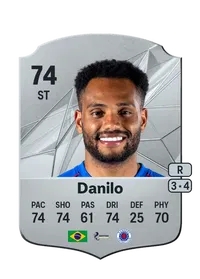 Danilo Pereira Da Silva FIFA FUT Coins Kaufen