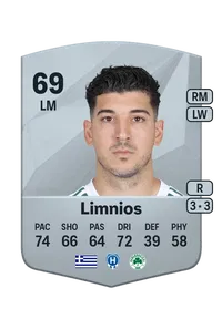 Dimitris Limnios Credit FC25