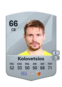 Dimitrios Kolovetsios