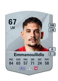 Dimitrios Emmanouilidis Credit FC 25