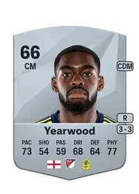 Dru Yearwood Monedas FIFA 25