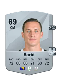 Dario Šarić Credit FUT