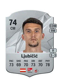 Dejan Ljubičić Monedas FIFA 25