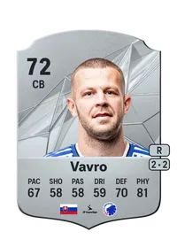 Denis Vavro Credit FC 25