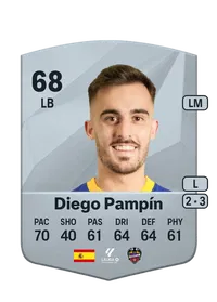 Diego Varela Pampín Crediti Per FIFA
