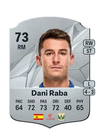 Daniel Raba Antolin Monedas FC 25