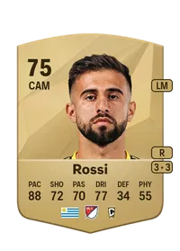 Diego Rossi Crédit FUT