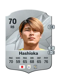 Daiki Hashioka FUT Crédit