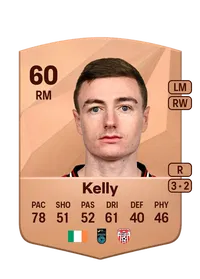Daniel Kelly Comprare Crediti FC25