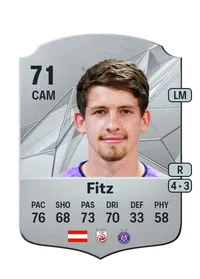 Dominik Fitz Monedas FC 25