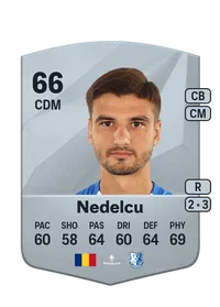Dragoș Nedelcu Acheter Des Credit FC 25
