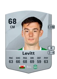 Dylan Levitt Compra Monedas FC 25